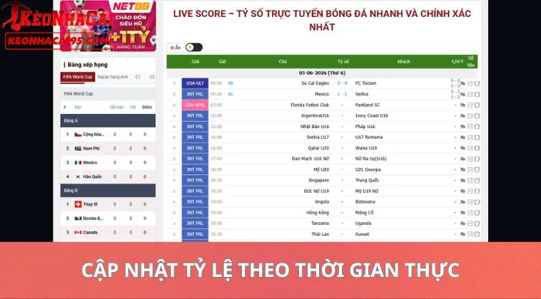 Kèo Nhà Cái 95 Parchedsnacks.co - Tỷ Lệ Kèo Nhà Cái Trực Tiếp Hôm Nay - Keonhacai5 2 Cập nhật tỷ lệ theo thời gian thực